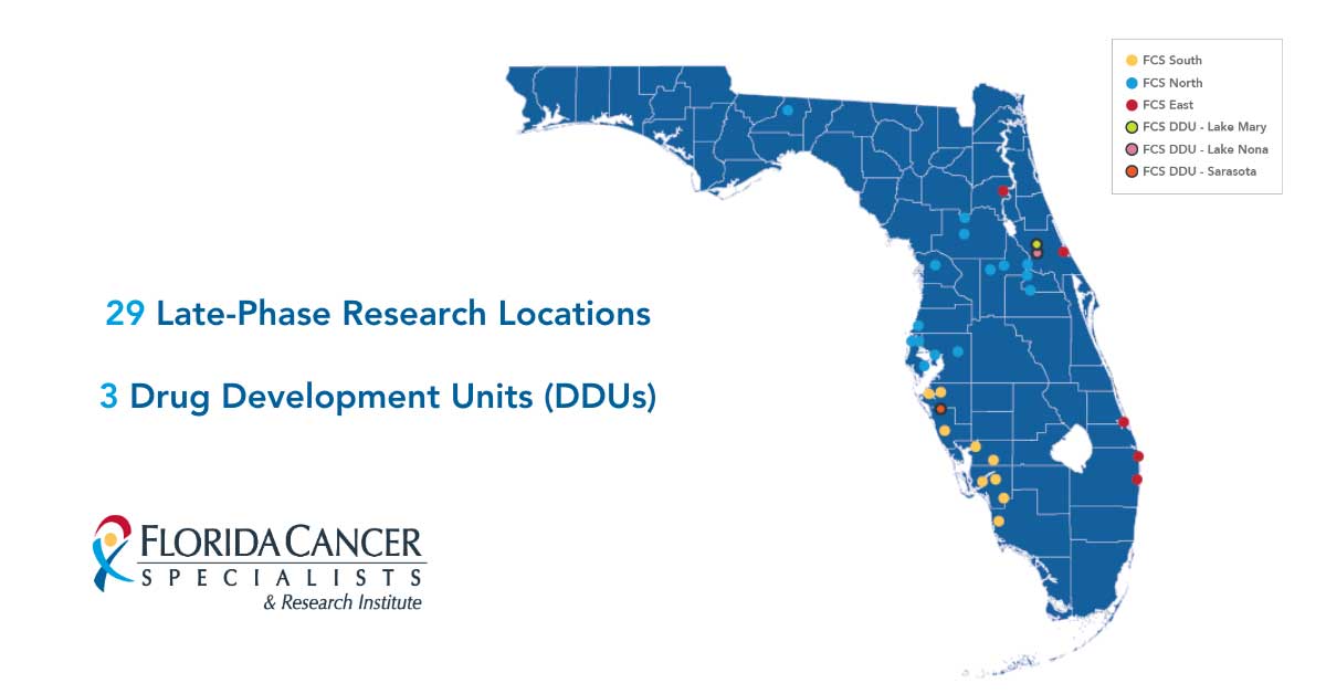 clinical trial stats